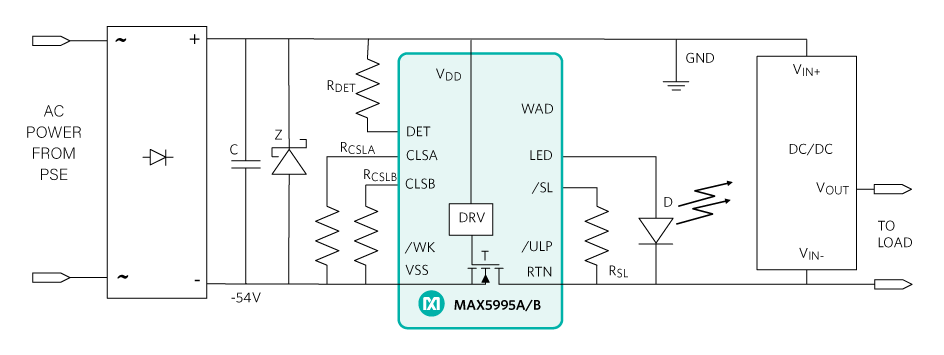 Figure 2. Application circuit for the MAX5995A/MAX5995B.