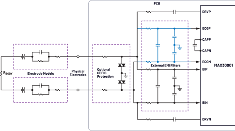 Figure 1. Two electrode ECG and respiration monitoring. Figure 1. Two electrode ECG and respiration monitoring.