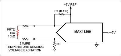 Figure 2. The sensing technique in this circuit is based on voltage excitation, which works best with higher-value PRTDs.