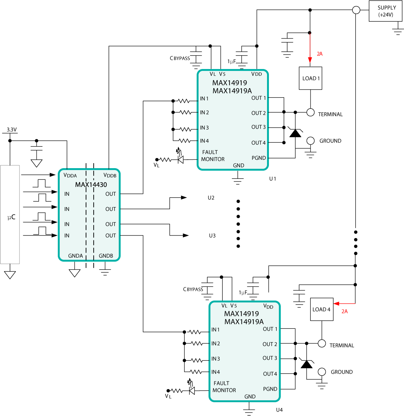 Figure 2. 4-channel, 2A/channel, low-side DO application using the MAX14919/ MAX14919A.