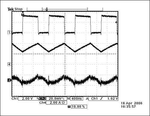 Figure 3. Waveforms from the Figure 1 circuit operate with 3.3V input, 1.8V output, 3A load current, and a 0.47uF inductor of the FDV0620 series. CH1 = VLX, CH4 = ILX, and CH2 = VOUT. (CH1 is the voltage at pins 14 through 16, not the voltage across the inductor.)