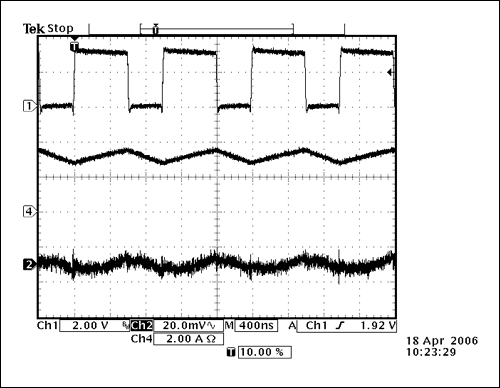 Figure 4. Same as Figure 3, but with a 1µF inductor of the FDV0620 series.