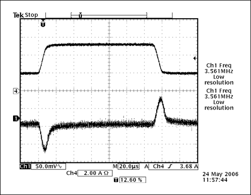 Figure 5. This load transient obtained from the Figure 1 circuit operates with 2A to 5A output current, 1.8V output, 3.3V input, and a 0.47uH inductor of the FDV0620 series. CH4 = IOUT, and CH2 = VOUT.