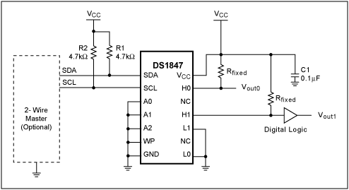 Figure 4. Voltage and digital outputs.