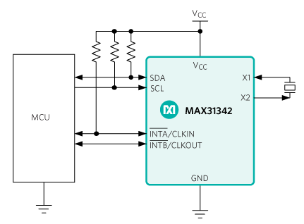 Figure 2. An external RTC IC presents a counterintuitive and innovative approach to timekeeping.