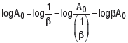 Difference Between Closed Loop Curve & Open Loop Curve