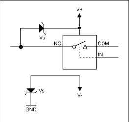 Figure 2. Latchup protection with external Schottky diodes.
