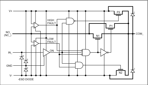 Figure 5. Block diagram of a low-voltage fault protected switch.