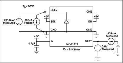 Figure 7. Measuring forward voltage for the MAX1811 ESD diode in normal operation.