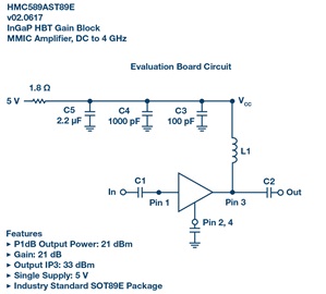 An HMC589A amplifier An HMC589A amplifier