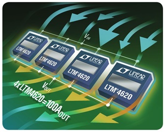 The LTM4620 μModule<sup>®</sup> regulator enables high current power supplies to fit tight spaces The LTM4620 μModule<sup>®</sup> regulator enables high current power supplies to fit tight spaces