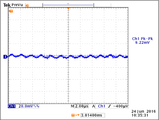 VCCOPIO Output Ripple (0.5A load)