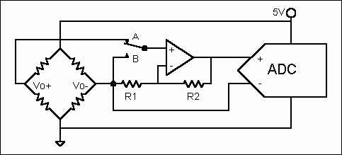 Example diagram of interfacing to a low-impedance bridge.