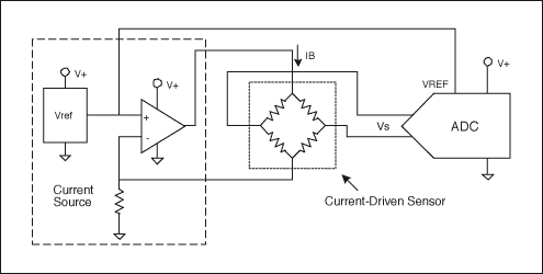 Figure 4. This circuit uses a current driven sensor powered by a conventional current source.