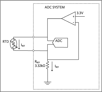 2-wire constant current excitation configuration.