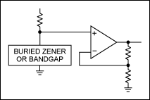 Figure 1. A simplified diagram of a typical voltage reference.