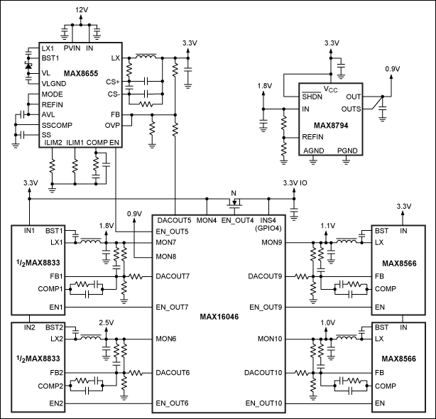 Figure 2. Partial schematic diagram with MAX16046.