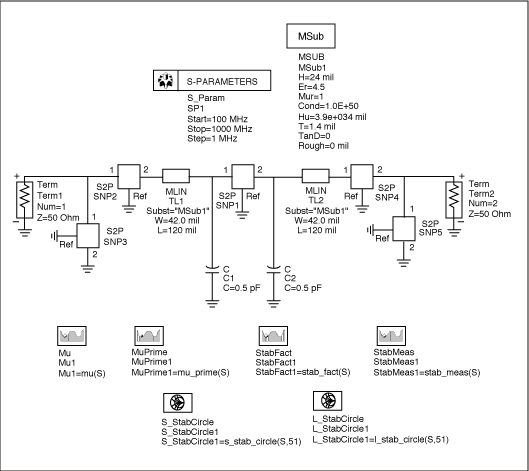 Figure 18. ADS simulation.