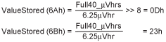 Equation 9.