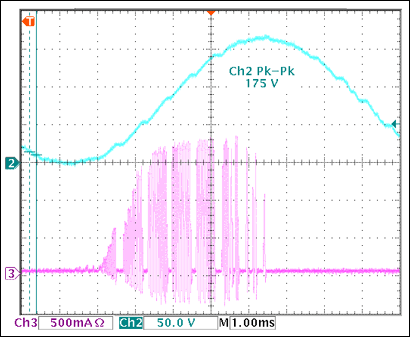 Figure 8. Output wave shape and boost power-supply current waveform from the MAX11835.