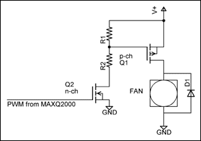 Figure 2. A possible hardware setup for connecting the PWM output to the fan.