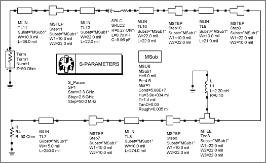 Figure 3. Input matching network.