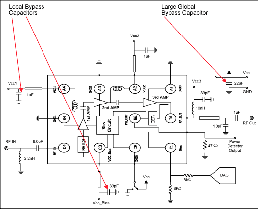 Figure 6. Application schematic with internal block diagram.