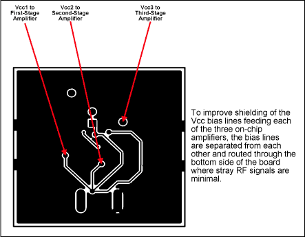 Figure 7. Bottom-side view of the MAX2242 evaluation board.