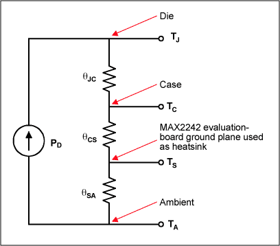 Figure 8. Electrical equivalent circuit of the thermal-conduction process.