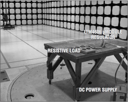 Setup of the radiated emission scan