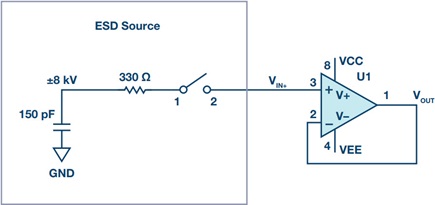 Representation of a circuit in an IEC-61000-4-2 test