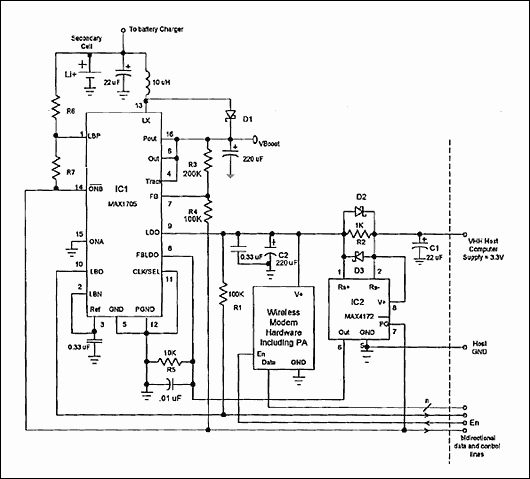 Figure 1. This circuit adds wireless-modem and power-amplifier capability to a hand-held instrument, along with appropriate power-management functions.