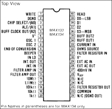 MAX133, MAX134: Pin Configuration