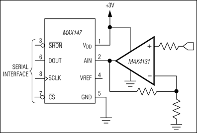 MAX4130, MAX4131, MAX4132, MAX4133, MAX4134: Typical Operating Circuit