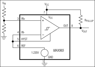 MAX965, MAX966, MAX967, MAX968, MAX969, MAX970: Typical Operating Circuit