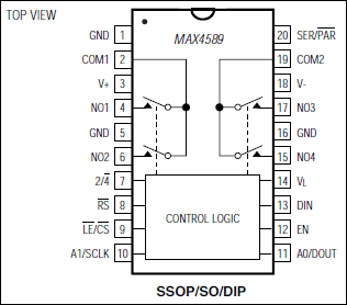 MAX4589: Pin Configuration