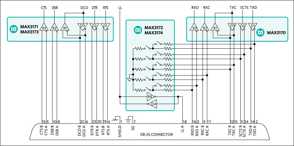 MAX3170: Typical Operating Circuit