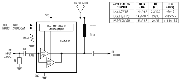 MAX2645: Typical Operating Circuit