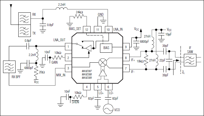 MAX2387, MAX2388, MAX2389: Typical Application Circuit