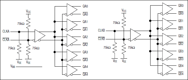 MAX9312, MAX9314: Functional Diagram