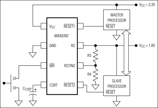 MAX6391, MAX6392: Typical Operating Circuit