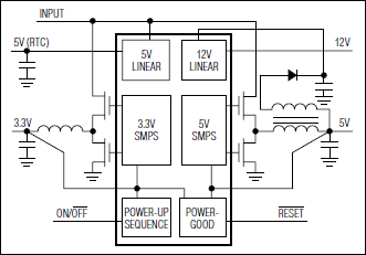 MAX1901, MAX1902, MAX1904: Functional Diagram