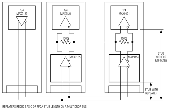 MAX9155: Typical Operating Circuit