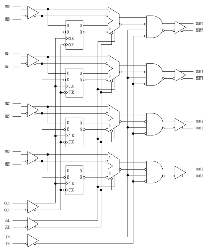 MAX9401, MAX9404: Functional Diagram