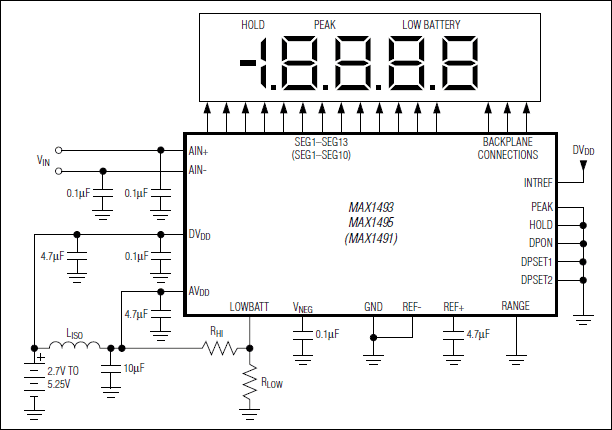 MAX1491, MAX1493, MAX1495: Typical Operating Circuit