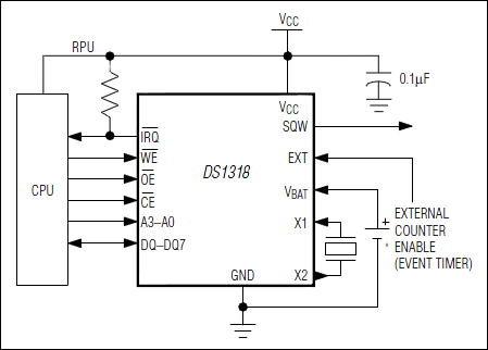 DS1318: Typical Operating Circuit