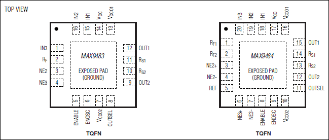 MAX9483, MAX9484: Pin Configuration