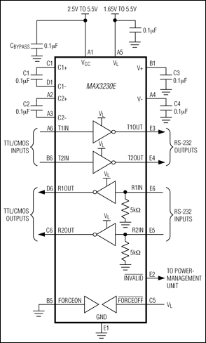 MAX3230E, MAX3231E: Typical Operating Circuit