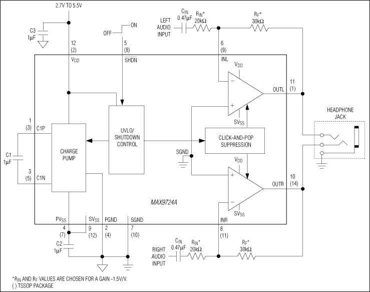 MAX9724A, MAX9724B: Functional Diagram