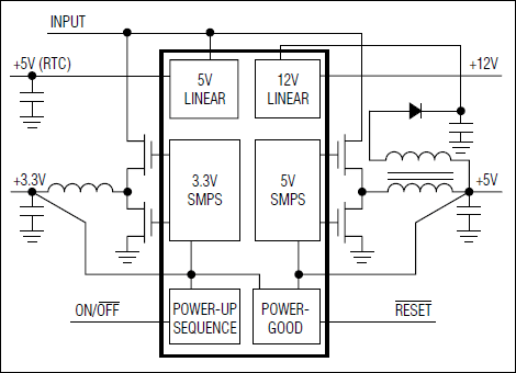 MAX1630A, MAX1631A, MAX1632A, MAX1633A, MAX1634A, MAX1635A: Functional Diagram